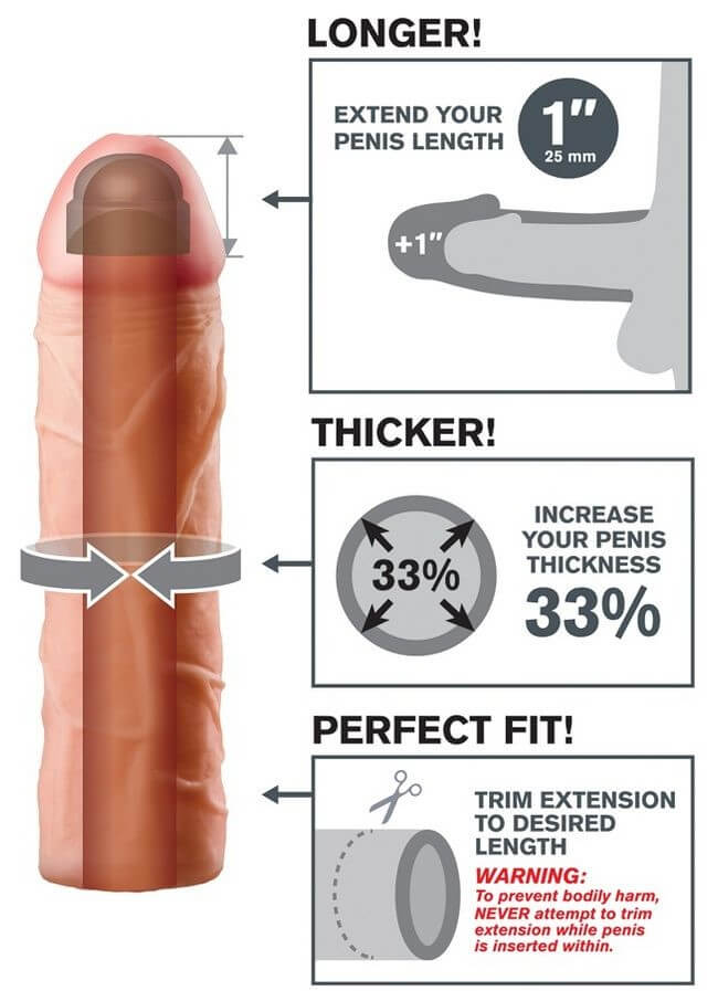 Zastřihovatelný návlek na penis. Prodloužení o 2,5 cm a zvýšení obvodu o 33